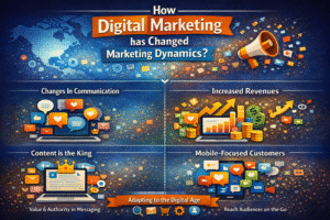 How Digital Marketing has Changed Marketing Dynamics?